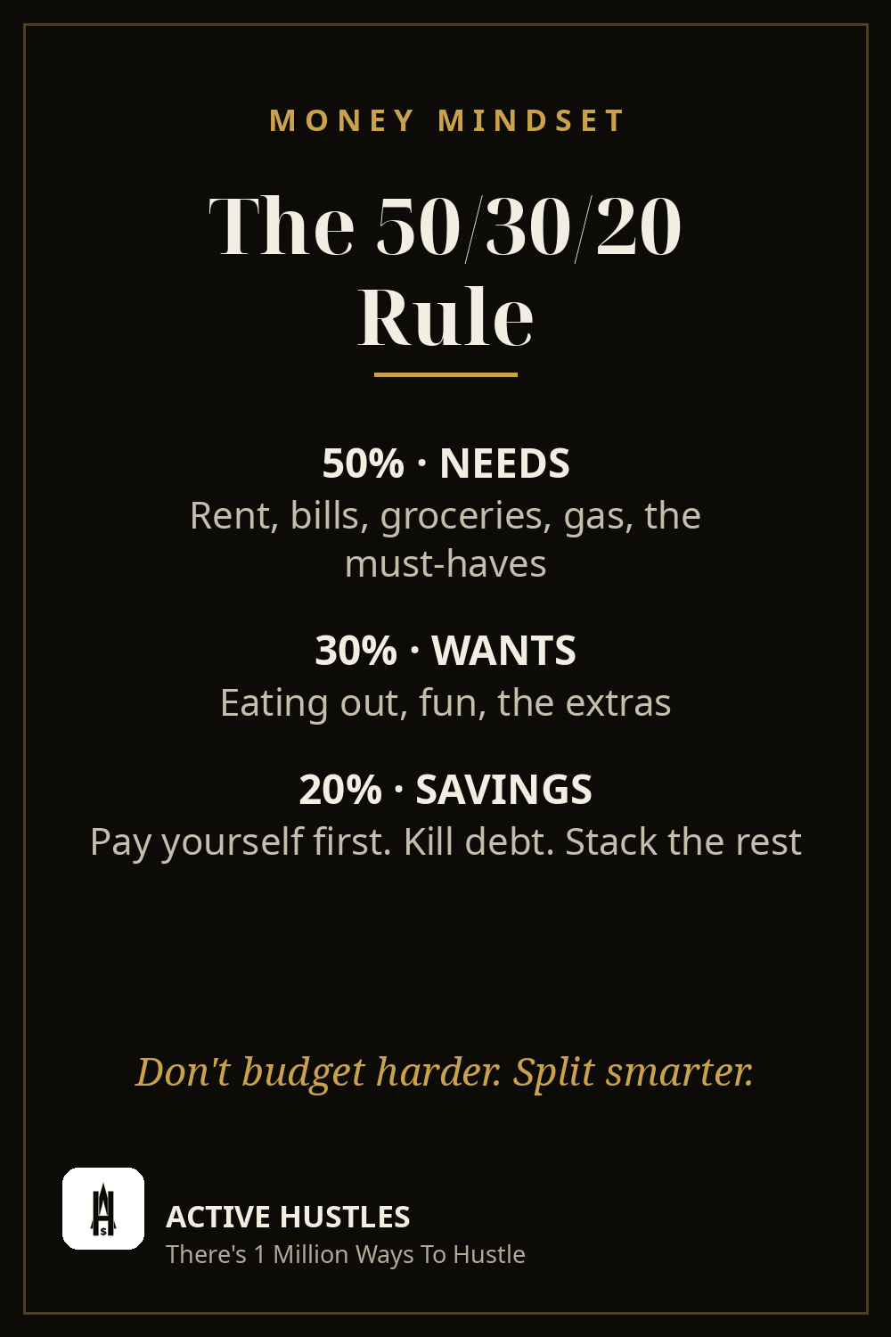 Active Hustles pin graphic for the 50/30/20 budget rule